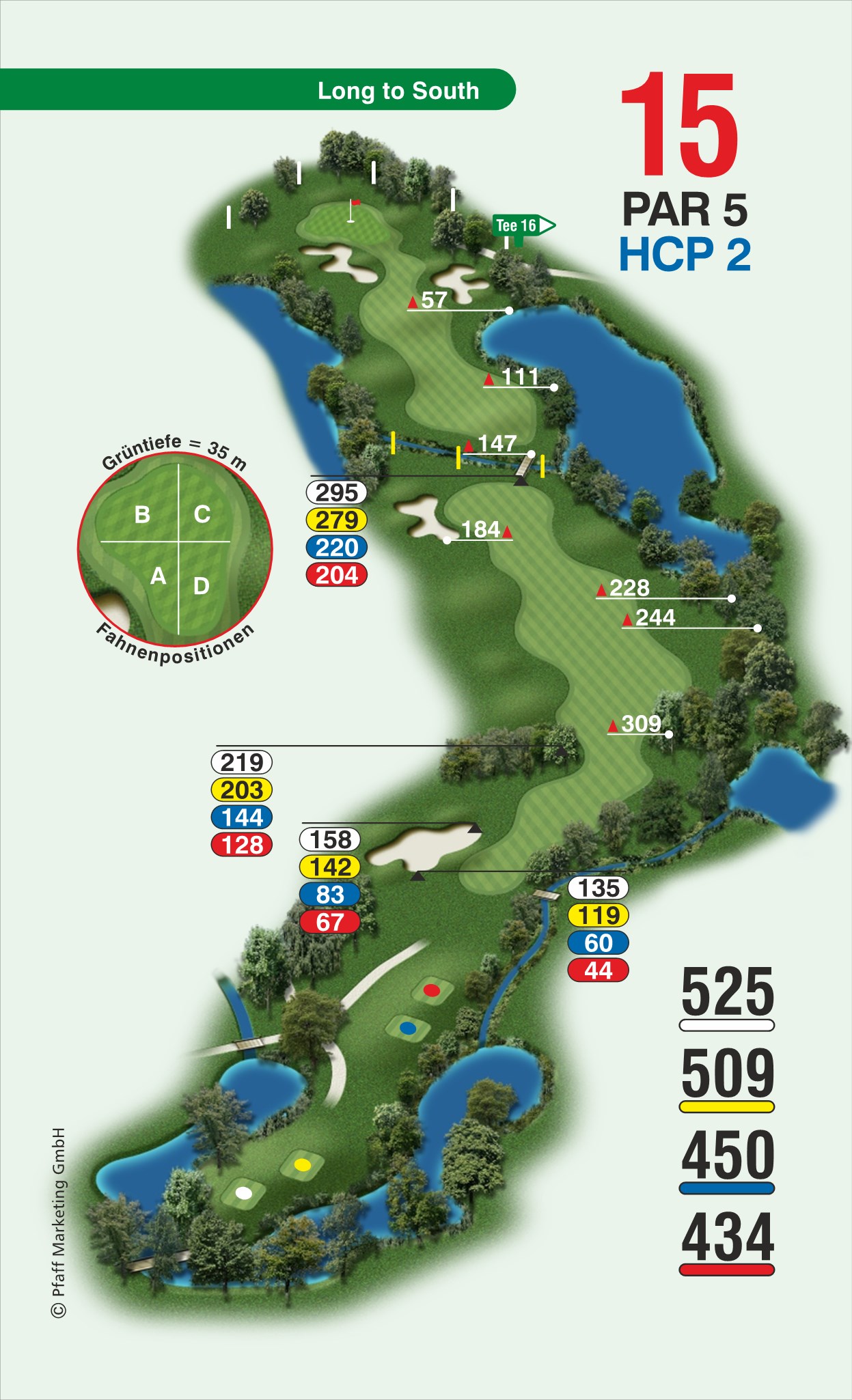 Golf Loch Übersicht Karte