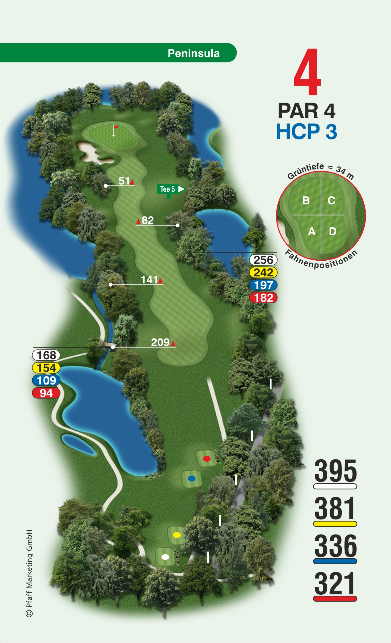 Golf Loch Übersicht Karte