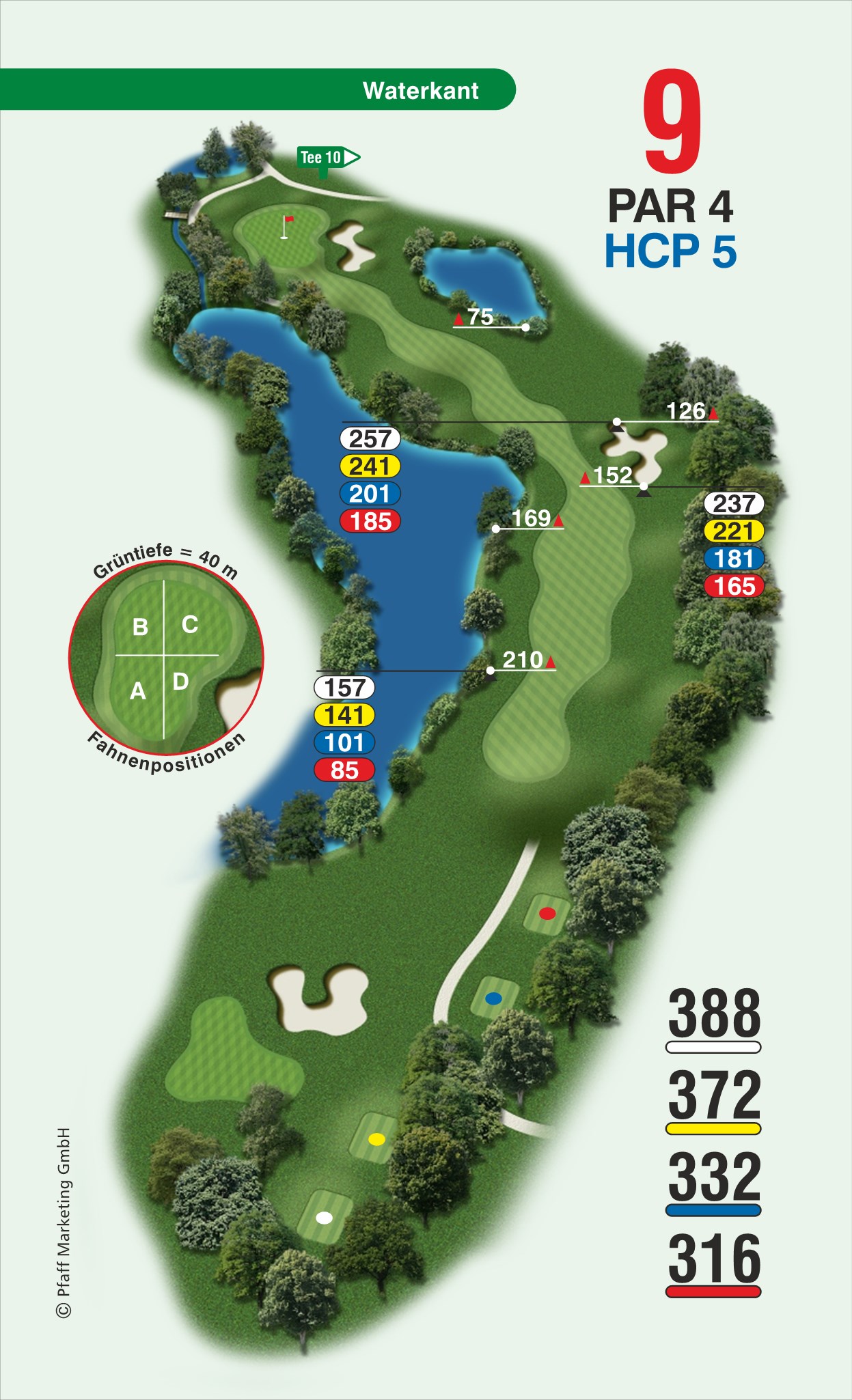 Golf Loch Übersicht Karte